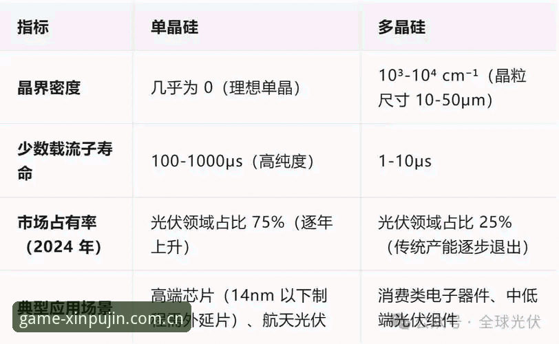 深度揭秘：新普京安卓安装包v2.0.3的版本迭代与安全分发真相