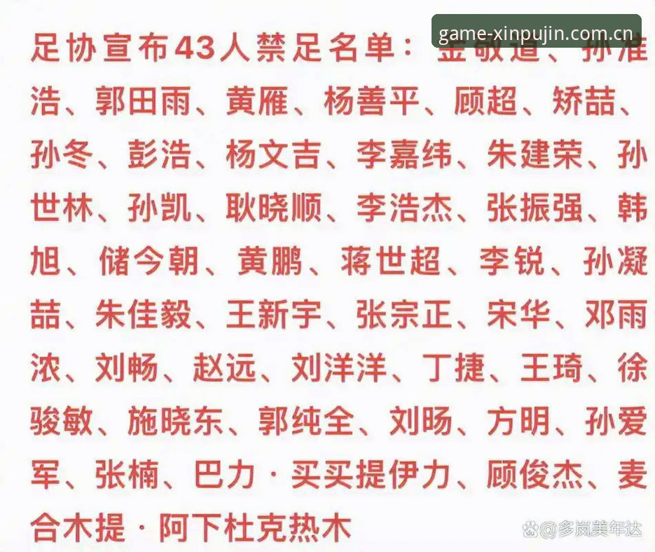 足协第三批禁足名单公布：17人终身禁足，48人受罚，新普京用户热议赛事公平性