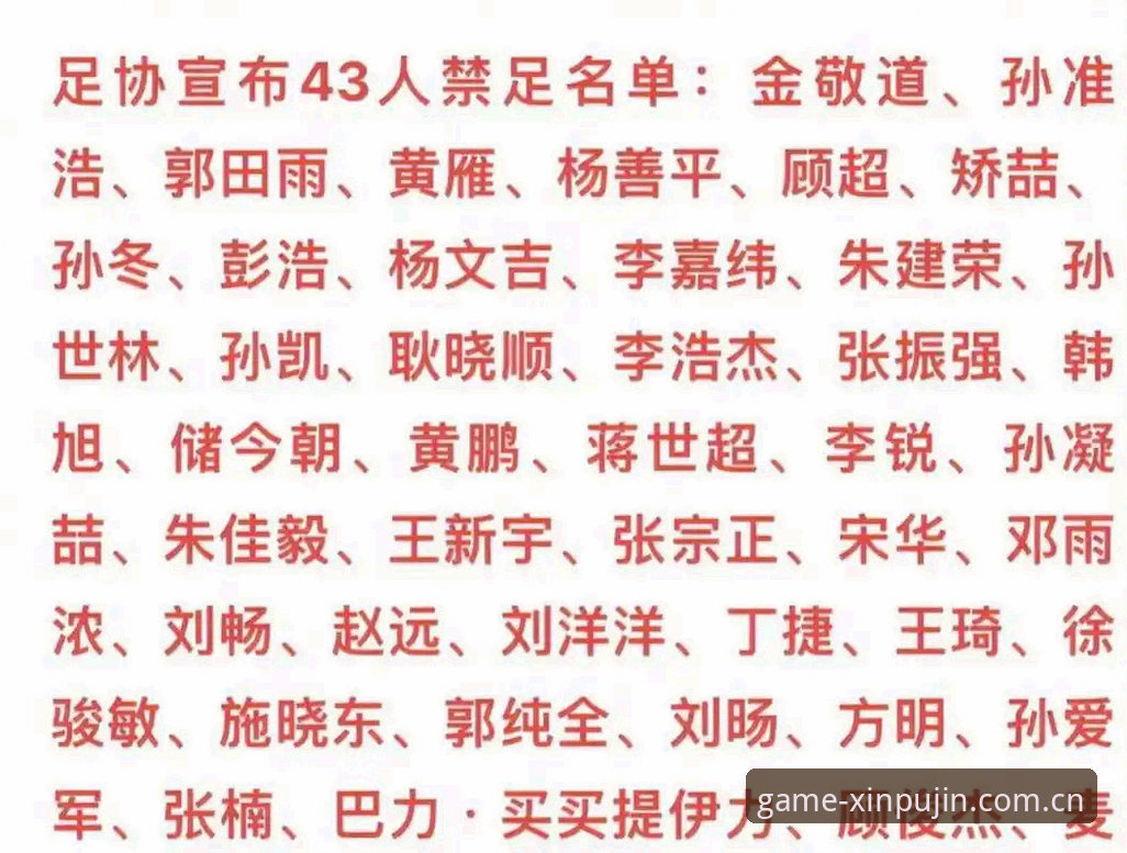 足协第三批禁足名单公布：17人终身禁足，48人受罚，新普京用户热议赛事公平性